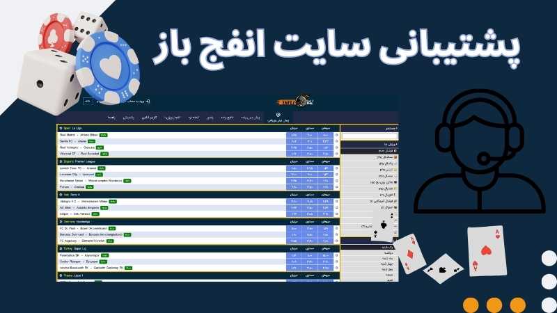 بونوس‌ های ویژه سایت انفج باز
